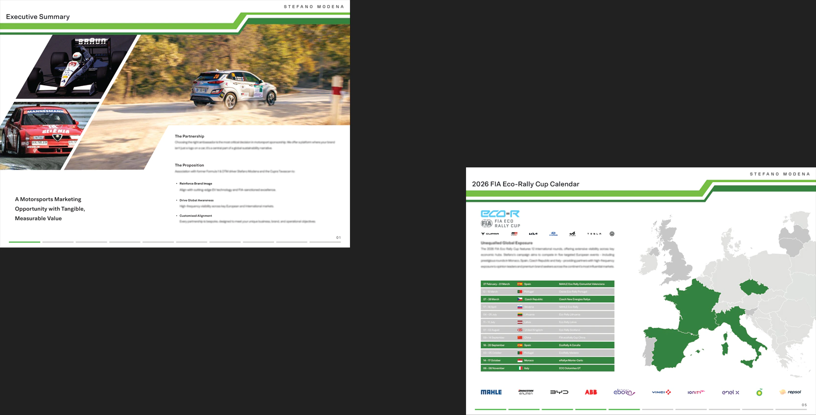 Professional motorsport sponsorship proposal for Stefano Modena featuring 2026 FIA Eco Rally Cup calendar and executive partnership summary.